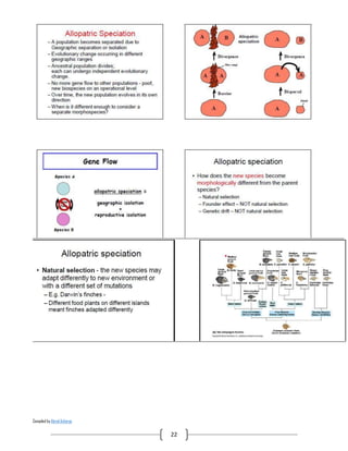 Compiled by Abiral Acharya
22
 