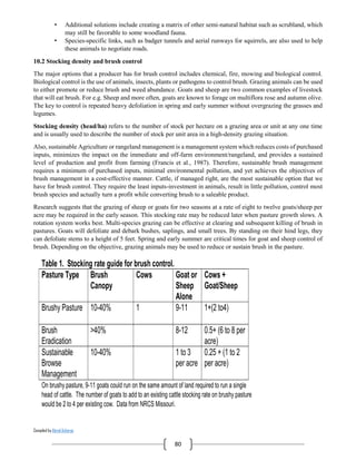 Compiled by Abiral Acharya
80
• Additional solutions include creating a matrix of other semi-natural habitat such as scrubland, which
may still be favorable to some woodland fauna.
• Species-specific links, such as badger tunnels and aerial runways for squirrels, are also used to help
these animals to negotiate roads.
10.2 Stocking density and brush control
The major options that a producer has for brush control includes chemical, fire, mowing and biological control.
Biological control is the use of animals, insects, plants or pathogens to control brush. Grazing animals can be used
to either promote or reduce brush and weed abundance. Goats and sheep are two common examples of livestock
that will eat brush. For e.g. Sheep and more often, goats are known to forage on multiflora rose and autumn olive.
The key to control is repeated heavy defoliation in spring and early summer without overgrazing the grasses and
legumes.
Stocking density (head/ha) refers to the number of stock per hectare on a grazing area or unit at any one time
and is usually used to describe the number of stock per unit area in a high-density grazing situation.
Also, sustainable Agriculture or rangeland management is a management system which reduces costs of purchased
inputs, minimizes the impact on the immediate and off-farm environment/rangeland, and provides a sustained
level of production and profit from farming (Francis et al., 1987). Therefore, sustainable brush management
requires a minimum of purchased inputs, minimal environmental pollution, and yet achieves the objectives of
brush management in a cost-effective manner. Cattle, if managed right, are the most sustainable option that we
have for brush control. They require the least inputs-investment in animals, result in little pollution, control most
brush species and actually turn a profit while converting brush to a saleable product.
Research suggests that the grazing of sheep or goats for two seasons at a rate of eight to twelve goats/sheep per
acre may be required in the early season. This stocking rate may be reduced later when pasture growth slows. A
rotation system works best. Multi-species grazing can be effective at clearing and subsequent killing of brush in
pastures. Goats will defoliate and debark bushes, saplings, and small trees. By standing on their hind legs, they
can defoliate stems to a height of 5 feet. Spring and early summer are critical times for goat and sheep control of
brush. Depending on the objective, grazing animals may be used to reduce or sustain brush in the pasture.
Grazing #7 1 NRCS, Michigan
TGN 231 10/10 October 2010
Subject: Grazing Management for Biological Control
of Brush and Herbaceous Weeds
Date: October, 2010
Biological control is the use of animals, insects, plants or pathogens to control
brush. Grazing animals can be used to either promote or reduce brush and
weed abundance. Goats and sheep are two examples of livestock that will eat
brush. Sheep and more often, goats are known to forage on multiflora rose and
autumn olive. The key to control is repeated heavy defoliation in spring and early
summer without overgrazing the grasses and legumes.
Research suggests that the grazing of sheep or goats for two seasons at a rate
of eight to twelve goats/sheep per acre may be required in the early season.
This stocking rate may be reduced later when pasture growth slows. A rotation
system works best. Multi-species grazing (Table 1.) can be effective at clearing
and subsequent killing of brush in pastures.
Goats will defoliate and debark bushes, saplings, and small trees. By standing
on their hind legs, they can defoliate stems to a height of 5 feet. Spring and early
summer are critical times for goat and sheep control of brush.
Depending on the objective, grazing animals may be used to reduce or sustain
brush in the pasture.
Table 1. Stocking rate guide for brush control.
Pasture Type Brush
Canopy
Cows Goat or
Sheep
Alone
Cows +
Goat/Sheep
Brushy Pasture 10-40% 1 9-11 1+(2 to4)
Brush
Eradication
>40% 8-12 0.5+ (6 to 8 per
acre)
Sustainable
Browse
Management
10-40% 1 to 3
per acre
0.25 + (1 to 2
per acre)
On brushy pasture, 9-11 goats could run on the same amount of land required to run a single
head of cattle. The number of goats to add to an existing cattle stocking rate on brushy pasture
would be 2 to 4 per existing cow. Data from NRCS Missouri.
 