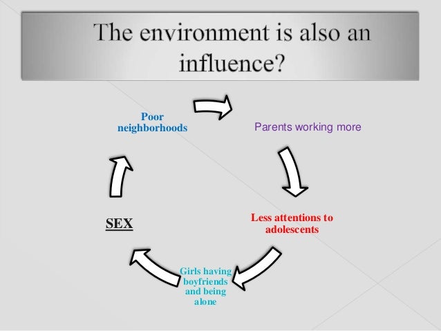 Sexual Activity During Adolescence Risks Statistics And Influences 