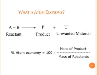 WHAT IS ATOM ECONOMY?
14
A + B P
Reactant Product
+ U
Unwanted Material
Mass of Product
% Atom economy = 100  ----------------------
Mass of Reactants
 