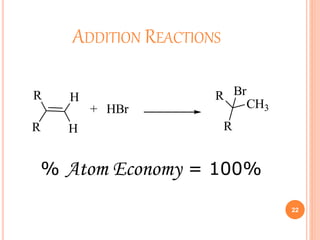 ADDITION REACTIONS
22
R
R
H
H
+ HBr
R
R
CH3
Br
% Atom Economy = 100%
 