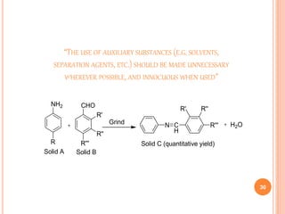 “THE USE OF AUXILIARY SUBSTANCES (E.G. SOLVENTS,
SEPARATION AGENTS, ETC.) SHOULD BE MADE UNNECESSARY
WHEREVER POSSIBLE, AND INNOCUOUS WHEN USED”
Solvent less reaction:
30
NH2
R
CHO
R'
R''
R'''
N C
H
R' R''
R'''
Solid A Solid B
Solid C (quantitative yield)
H2O
Grind
 