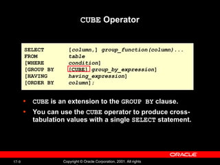 Today write 60 char about oracle sql advance group by and cube rollup ...