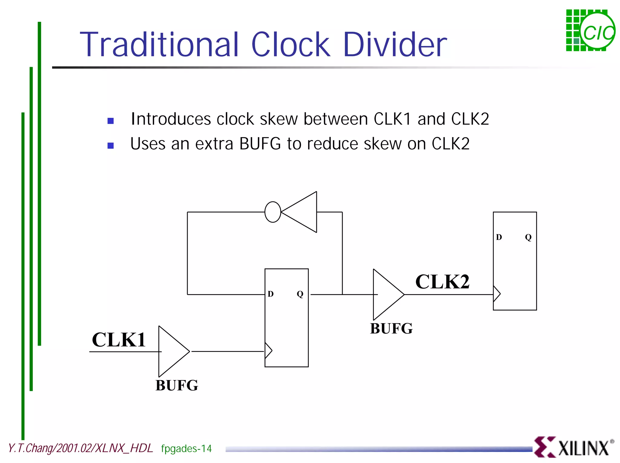 Traditional Clock Divider CIC ! Introduces clock skew between CLK1 and CLK2 ! Uses an extra BUFG to reduce skew on CLK2 D Q D Q CLK2 BUFG CLK1 BUFG Y.T.Chang/2001.02/XLNX_HDL fpgades-14 