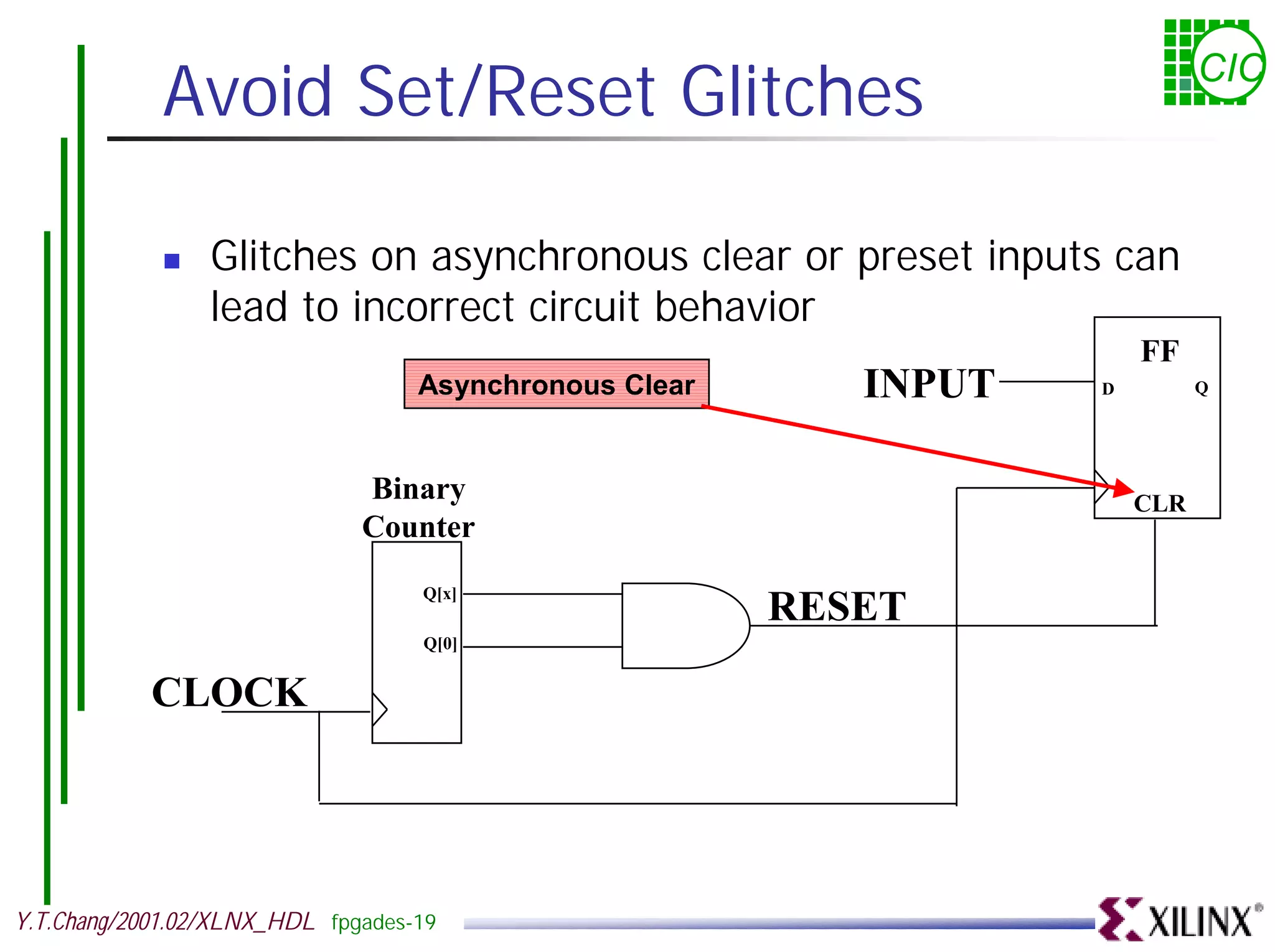 Avoid Set/Reset Glitches CIC ! Glitches on asynchronous clear or preset inputs can lead to incorrect circuit behavior FF Asynchronous Clear INPUT D Q Binary CLR Counter Q[x] RESET Q[0] CLOCK Y.T.Chang/2001.02/XLNX_HDL fpgades-19 