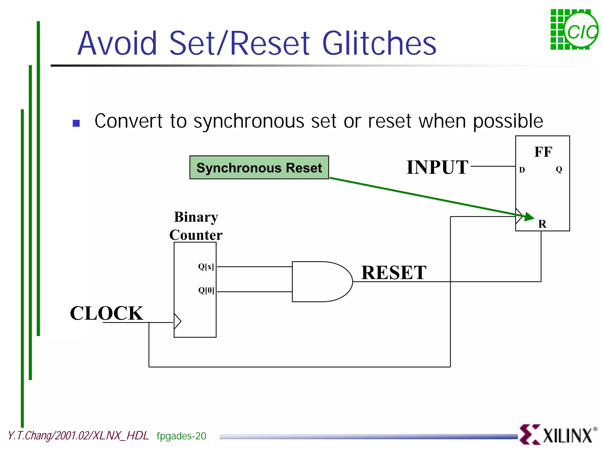 Avoid Set/Reset Glitches CIC ! Convert to synchronous set or reset when possible FF Synchronous Reset INPUT D Q Binary R Counter Q[x] RESET Q[0] CLOCK Y.T.Chang/2001.02/XLNX_HDL fpgades-20 
