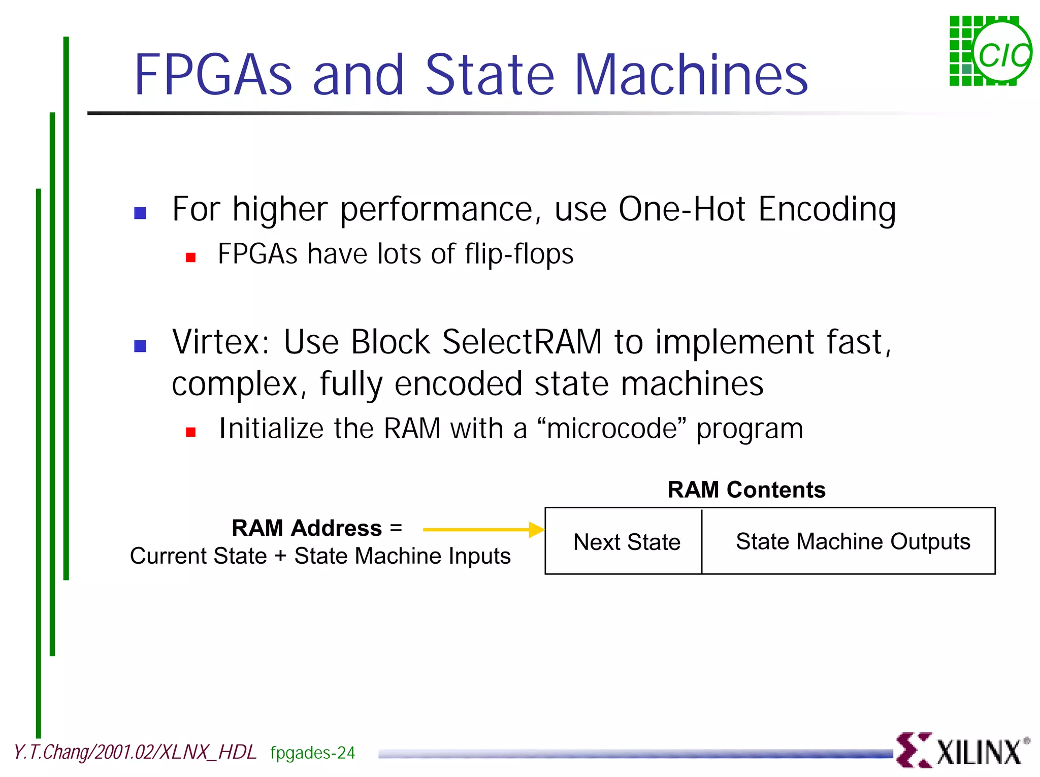 FPGAs and State Machines CIC ! For higher performance, use One-Hot Encoding ! FPGAs have lots of flip-flops ! Virtex: Use Block SelectRAM to implement fast, complex, fully encoded state machines ! Initialize the RAM with a “microcode” program RAM Contents RAM Address = Next State State Machine Outputs Current State + State Machine Inputs Y.T.Chang/2001.02/XLNX_HDL fpgades-24 