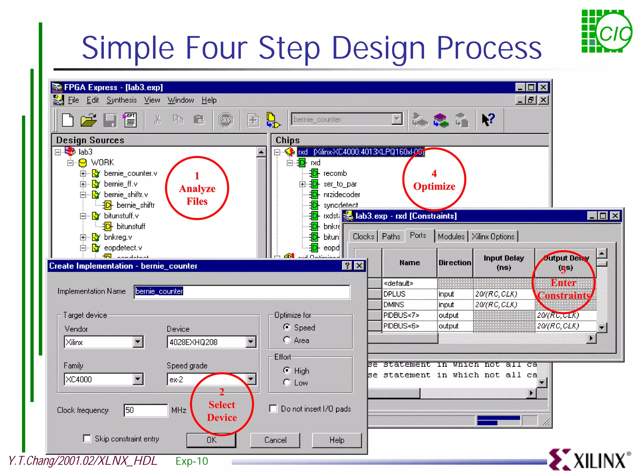 CIC Simple Four Step Design Process 1 4 Analyze Optimize Files 3 Enter Constraints 2 Select Device Y.T.Chang/2001.02/XLNX_HDL Exp-10 