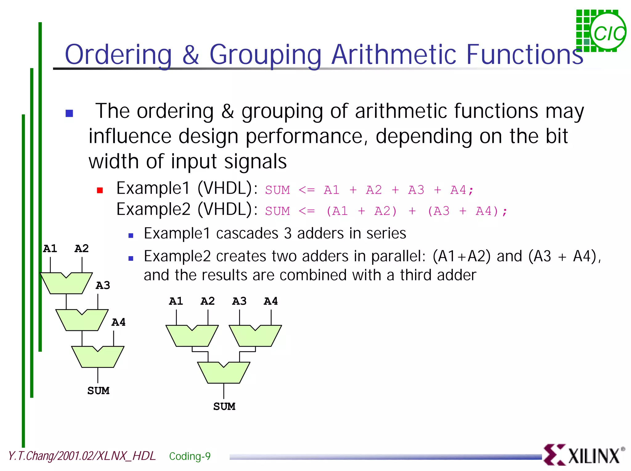 CIC Ordering & Grouping Arithmetic Functions ! The ordering & grouping of arithmetic functions may influence design performance, depending on the bit width of input signals ! Example1 (VHDL): SUM <= A1 + A2 + A3 + A4; Example2 (VHDL): SUM <= (A1 + A2) + (A3 + A4); ! Example1 cascades 3 adders in series A1 A2 ! Example2 creates two adders in parallel: (A1+A2) and (A3 + A4), and the results are combined with a third adder A3 A1 A2 A3 A4 A4 SUM SUM Y.T.Chang/2001.02/XLNX_HDL Coding-9 
