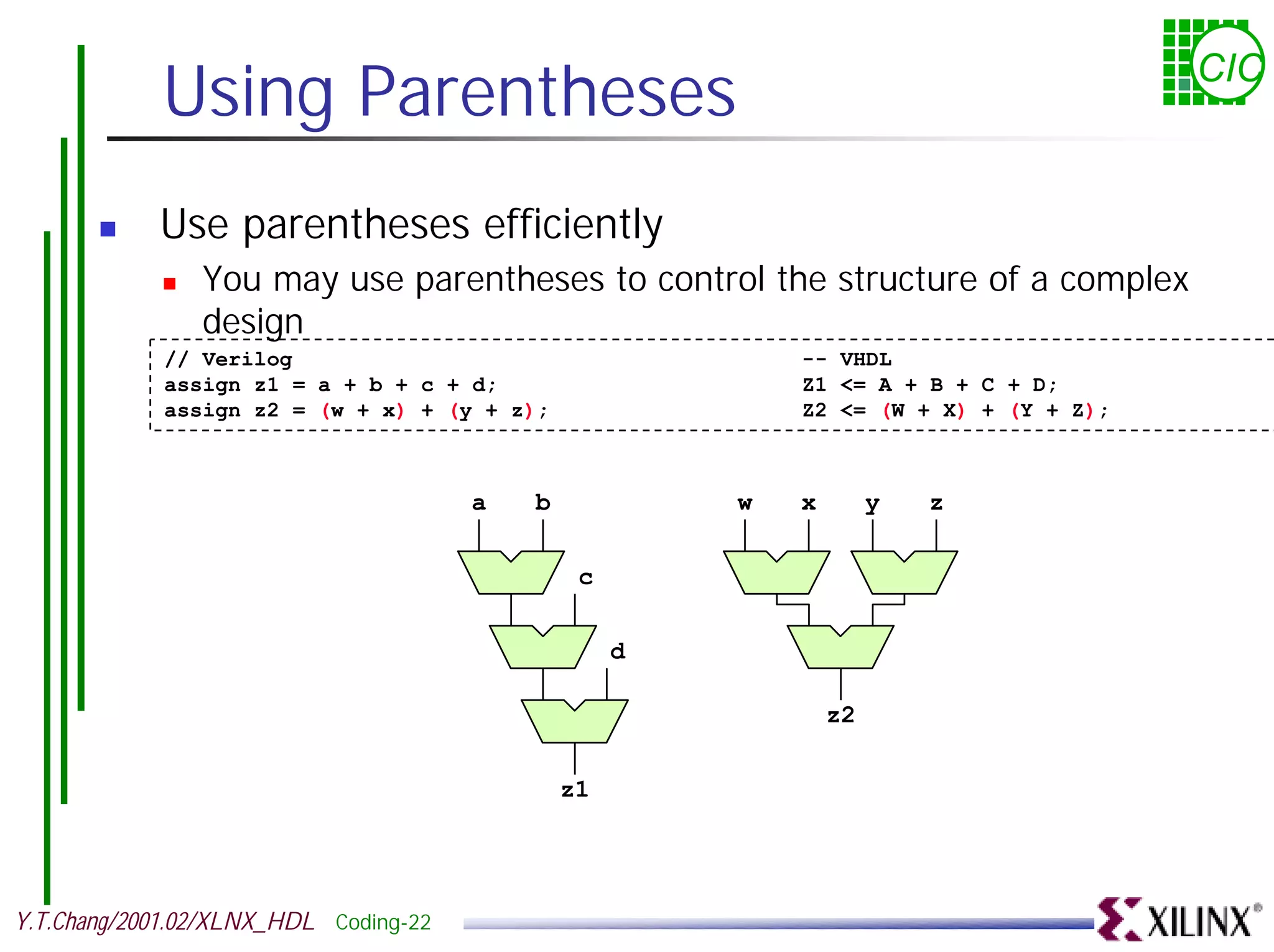 Using Parentheses CIC ! Use parentheses efficiently ! You may use parentheses to control the structure of a complex design // Verilog -- VHDL assign z1 = a + b + c + d; Z1 <= A + B + C + D; assign z2 = (w + x) + (y + z); Z2 <= (W + X) + (Y + Z); a b w x y z c d z2 z1 Y.T.Chang/2001.02/XLNX_HDL Coding-22 