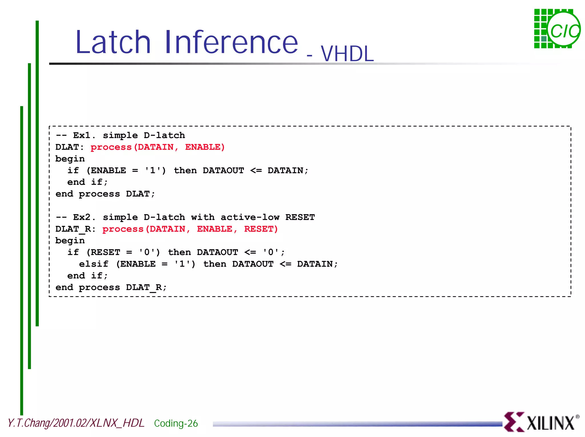 Latch Inference - VHDL CIC -- Ex1. simple D-latch DLAT: process(DATAIN, ENABLE) begin if (ENABLE = '1') then DATAOUT <= DATAIN; end if; end process DLAT; -- Ex2. simple D-latch with active-low RESET DLAT_R: process(DATAIN, ENABLE, RESET) begin if (RESET = '0') then DATAOUT <= '0'; elsif (ENABLE = '1') then DATAOUT <= DATAIN; end if; end process DLAT_R; Y.T.Chang/2001.02/XLNX_HDL Coding-26 