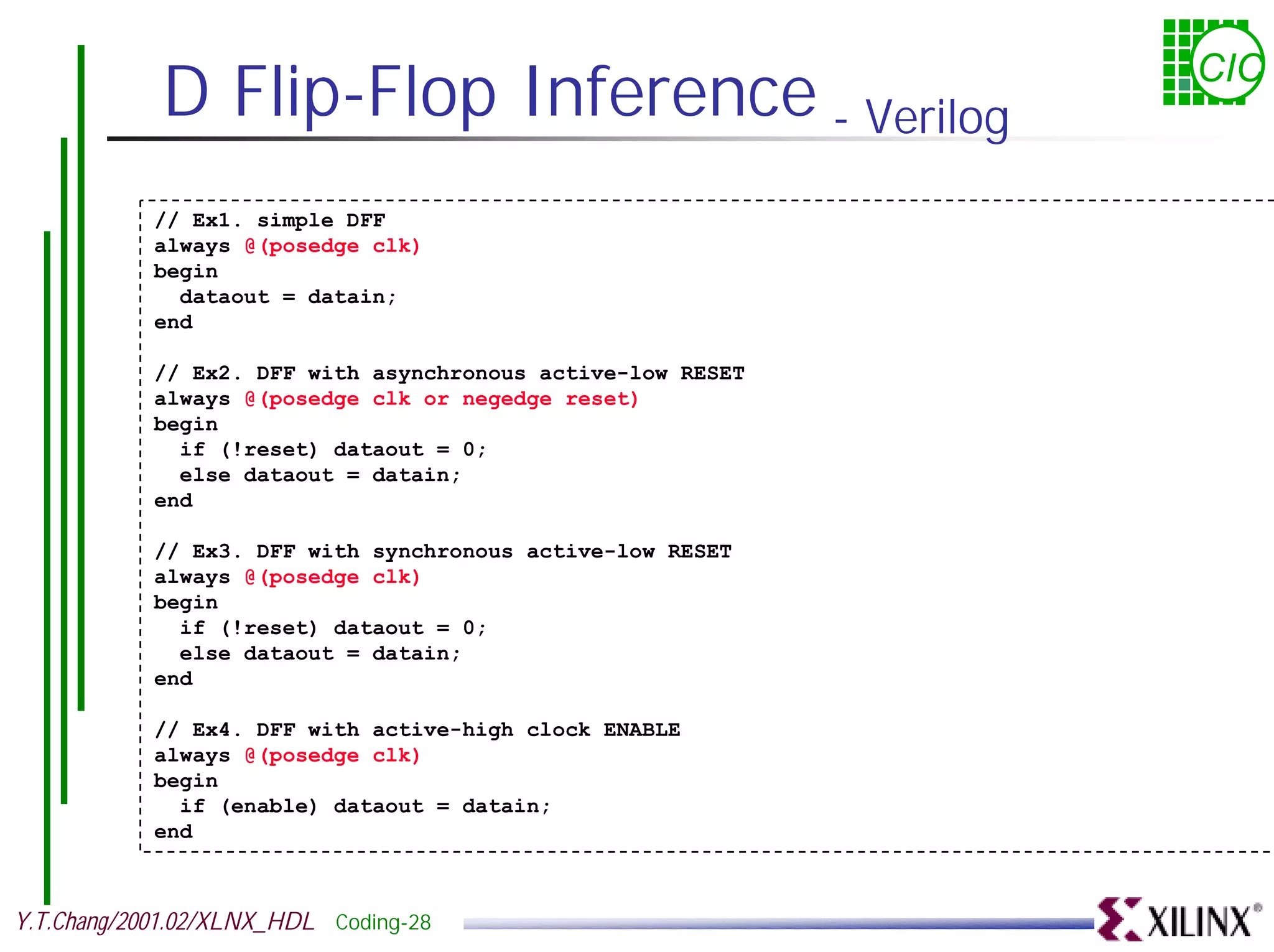 D Flip-Flop Inference - Verilog CIC // Ex1. simple DFF always @(posedge clk) begin dataout = datain; end // Ex2. DFF with asynchronous active-low RESET always @(posedge clk or negedge reset) begin if (!reset) dataout = 0; else dataout = datain; end // Ex3. DFF with synchronous active-low RESET always @(posedge clk) begin if (!reset) dataout = 0; else dataout = datain; end // Ex4. DFF with active-high clock ENABLE always @(posedge clk) begin if (enable) dataout = datain; end Y.T.Chang/2001.02/XLNX_HDL Coding-28 