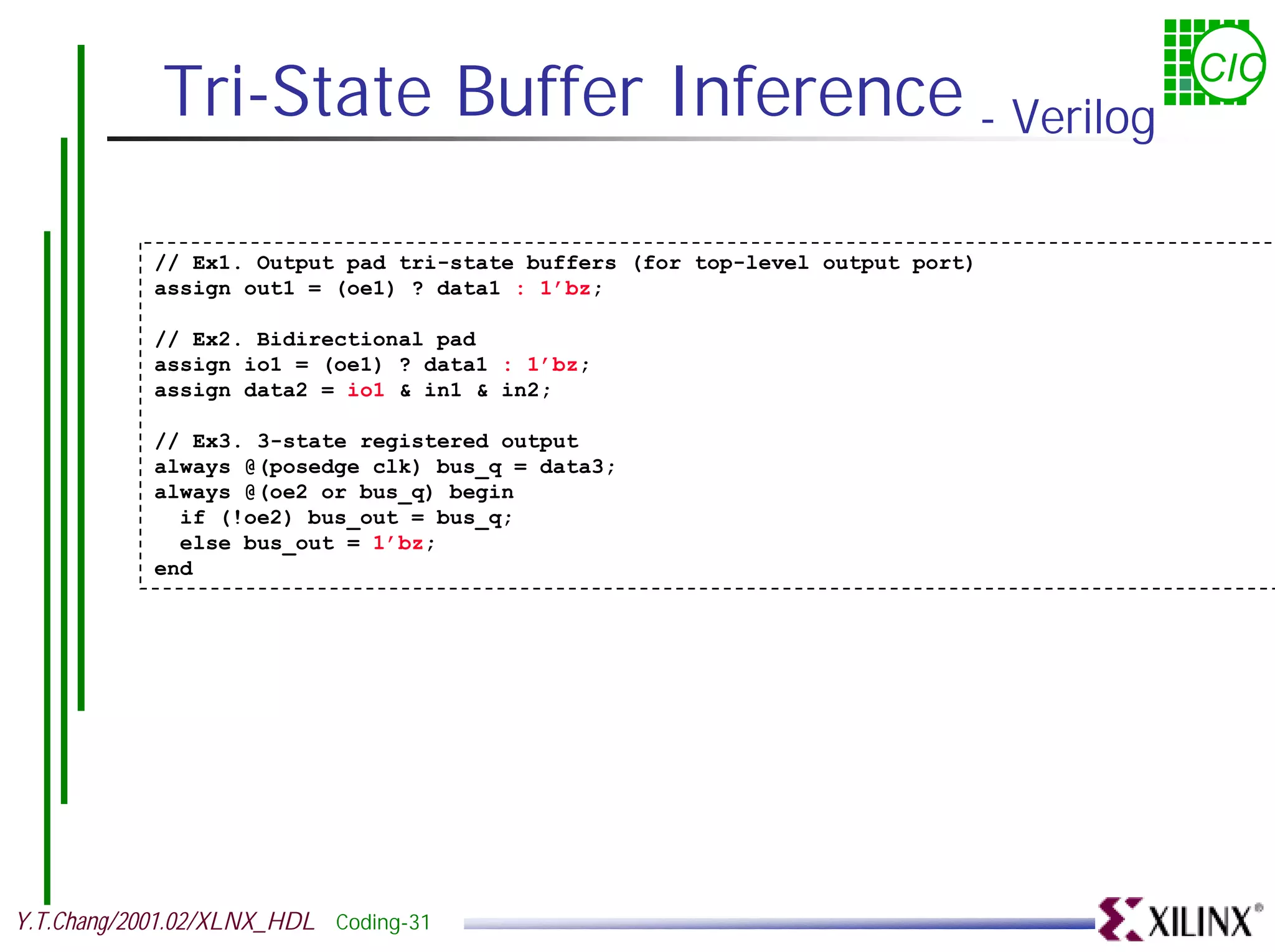 Tri-State Buffer Inference - Verilog CIC // Ex1. Output pad tri-state buffers (for top-level output port) assign out1 = (oe1) ? data1 : 1’bz; // Ex2. Bidirectional pad assign io1 = (oe1) ? data1 : 1’bz; assign data2 = io1 & in1 & in2; // Ex3. 3-state registered output always @(posedge clk) bus_q = data3; always @(oe2 or bus_q) begin if (!oe2) bus_out = bus_q; else bus_out = 1’bz; end Y.T.Chang/2001.02/XLNX_HDL Coding-31 