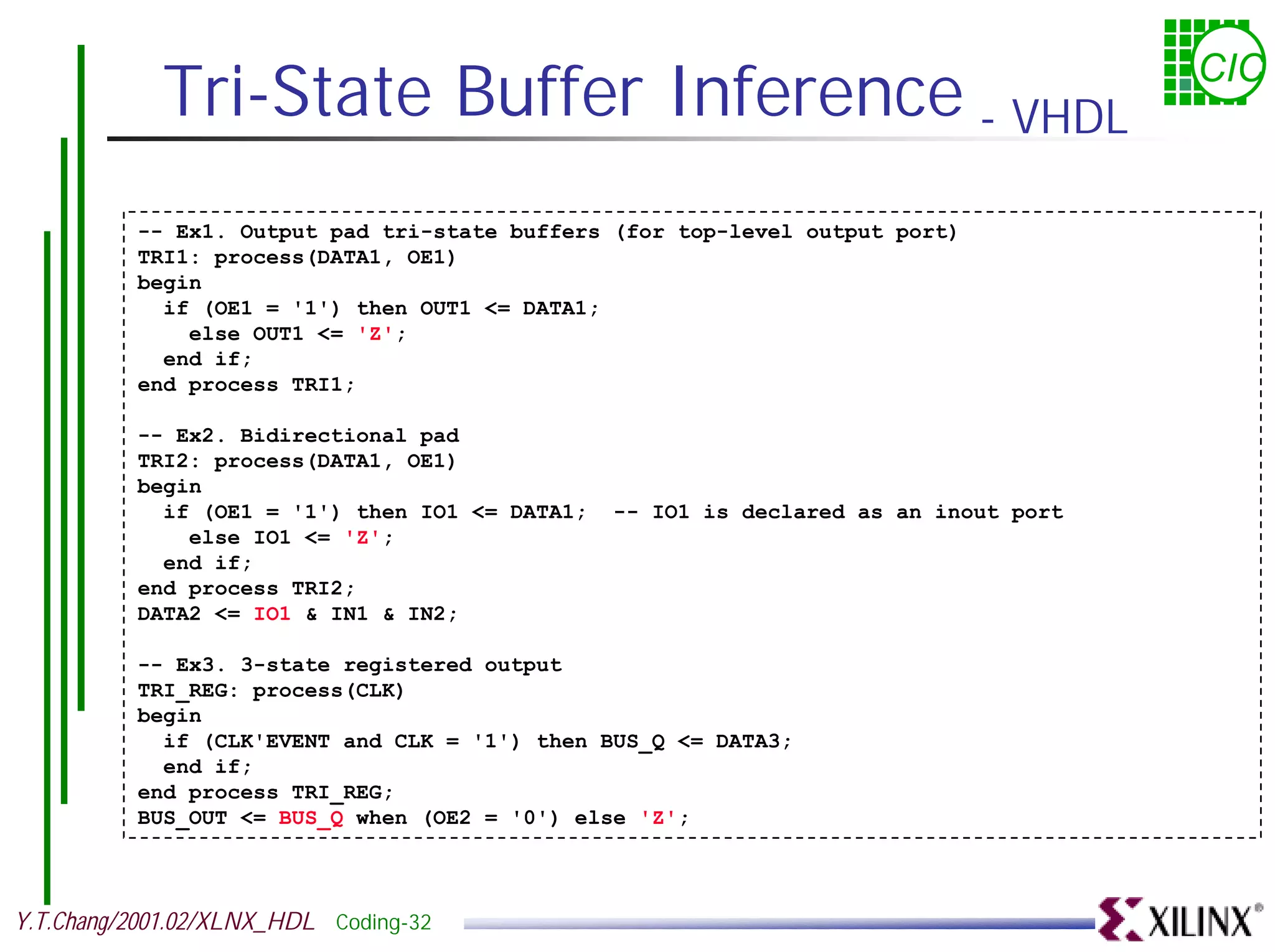 Tri-State Buffer Inference - VHDL CIC -- Ex1. Output pad tri-state buffers (for top-level output port) TRI1: process(DATA1, OE1) begin if (OE1 = '1') then OUT1 <= DATA1; else OUT1 <= 'Z'; end if; end process TRI1; -- Ex2. Bidirectional pad TRI2: process(DATA1, OE1) begin if (OE1 = '1') then IO1 <= DATA1; -- IO1 is declared as an inout port else IO1 <= 'Z'; end if; end process TRI2; DATA2 <= IO1 & IN1 & IN2; -- Ex3. 3-state registered output TRI_REG: process(CLK) begin if (CLK'EVENT and CLK = '1') then BUS_Q <= DATA3; end if; end process TRI_REG; BUS_OUT <= BUS_Q when (OE2 = '0') else 'Z'; Y.T.Chang/2001.02/XLNX_HDL Coding-32 