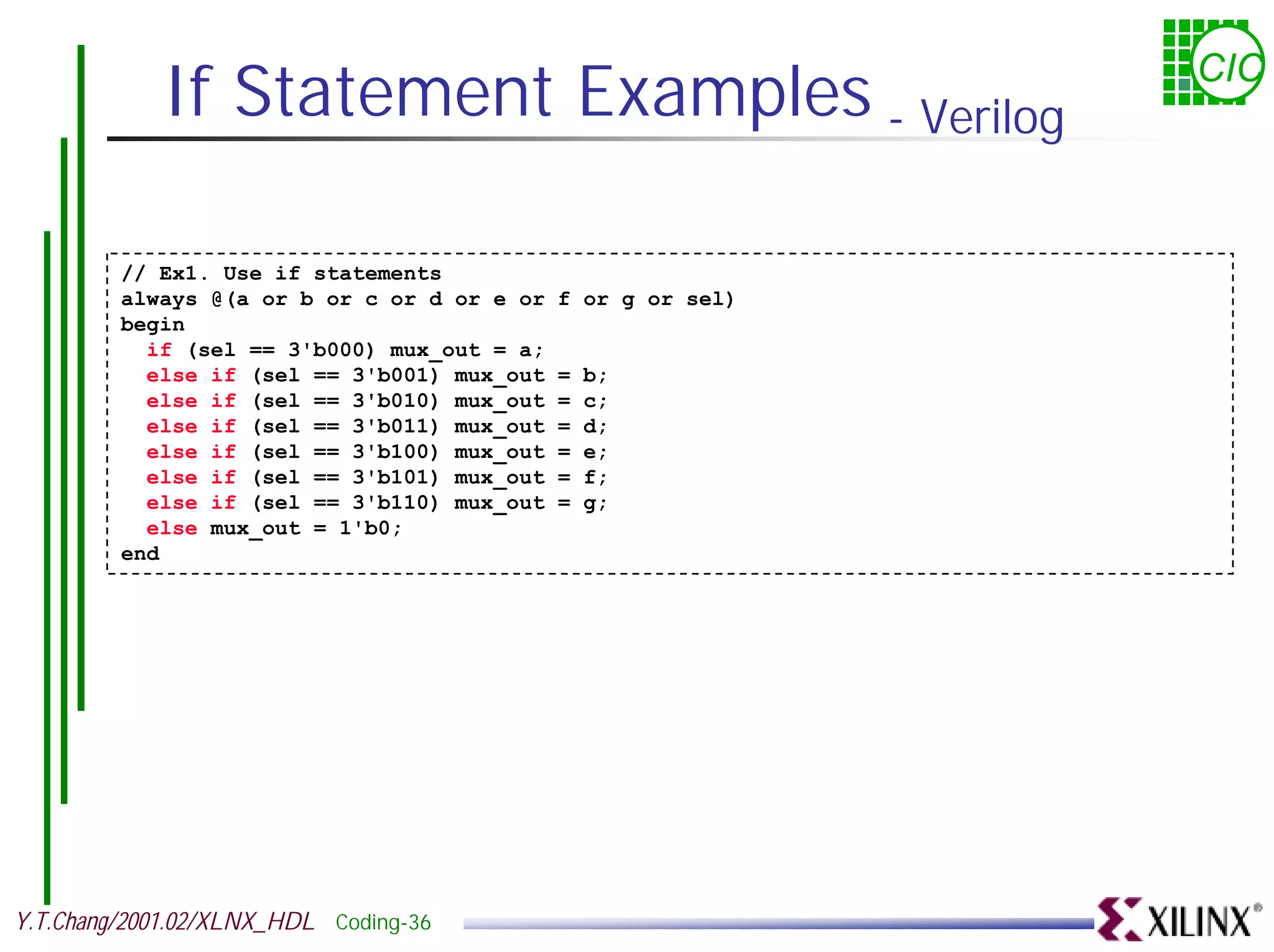 If Statement Examples - Verilog CIC // Ex1. Use if statements always @(a or b or c or d or e or f or g or sel) begin if (sel == 3'b000) mux_out = a; else if (sel == 3'b001) mux_out = b; else if (sel == 3'b010) mux_out = c; else if (sel == 3'b011) mux_out = d; else if (sel == 3'b100) mux_out = e; else if (sel == 3'b101) mux_out = f; else if (sel == 3'b110) mux_out = g; else mux_out = 1'b0; end Y.T.Chang/2001.02/XLNX_HDL Coding-36 