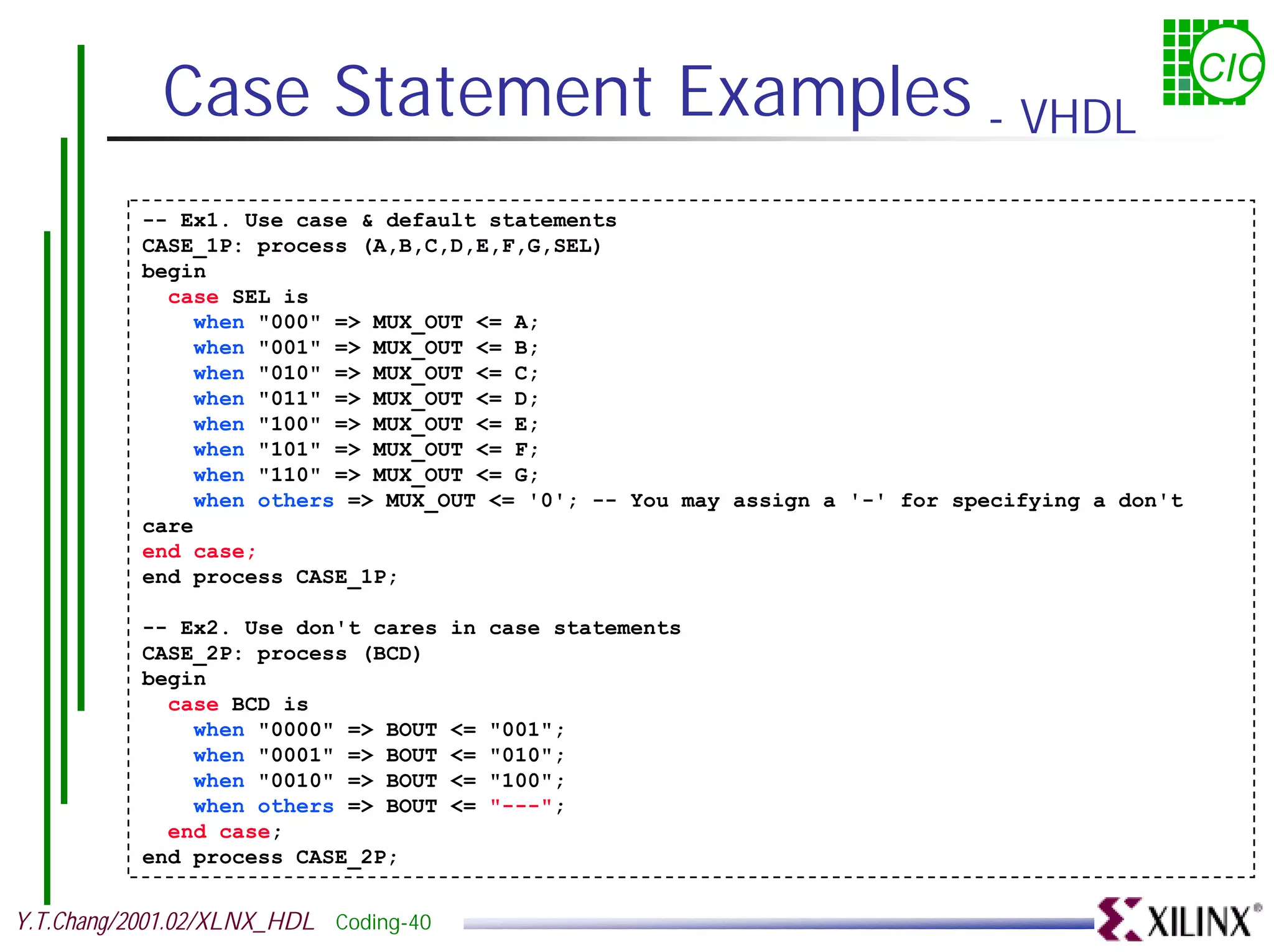 Case Statement Examples - VHDL CIC -- Ex1. Use case & default statements CASE_1P: process (A,B,C,D,E,F,G,SEL) begin case SEL is when "000" => MUX_OUT <= A; when "001" => MUX_OUT <= B; when "010" => MUX_OUT <= C; when "011" => MUX_OUT <= D; when "100" => MUX_OUT <= E; when "101" => MUX_OUT <= F; when "110" => MUX_OUT <= G; when others => MUX_OUT <= '0'; -- You may assign a '-' for specifying a don't care end case; end process CASE_1P; -- Ex2. Use don't cares in case statements CASE_2P: process (BCD) begin case BCD is when "0000" => BOUT <= "001"; when "0001" => BOUT <= "010"; when "0010" => BOUT <= "100"; when others => BOUT <= "---"; end case; end process CASE_2P; Y.T.Chang/2001.02/XLNX_HDL Coding-40 