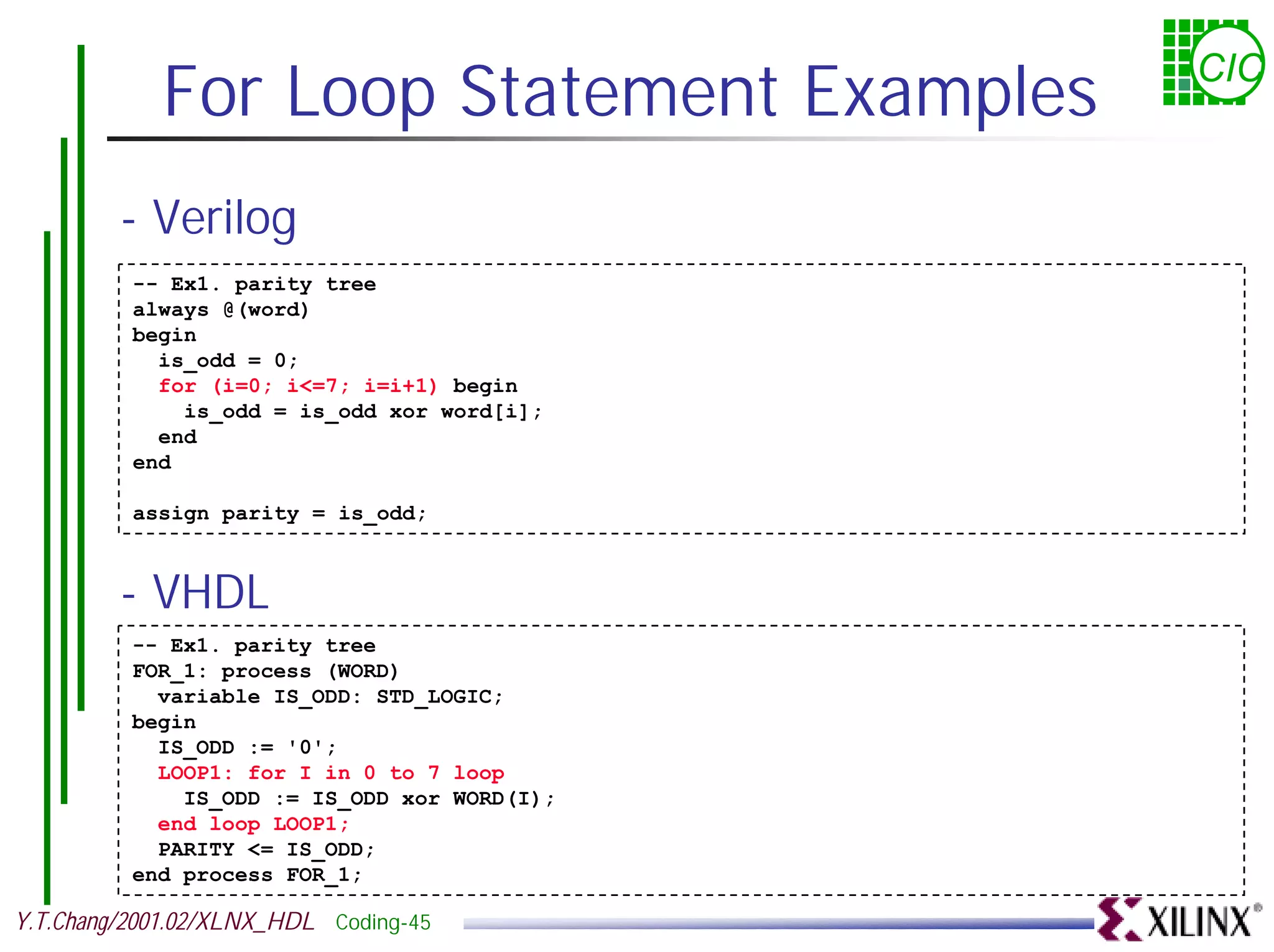 For Loop Statement Examples CIC - Verilog -- Ex1. parity tree always @(word) begin is_odd = 0; for (i=0; i<=7; i=i+1) begin is_odd = is_odd xor word[i]; end end assign parity = is_odd; - VHDL -- Ex1. parity tree FOR_1: process (WORD) variable IS_ODD: STD_LOGIC; begin IS_ODD := '0'; LOOP1: for I in 0 to 7 loop IS_ODD := IS_ODD xor WORD(I); end loop LOOP1; PARITY <= IS_ODD; end process FOR_1; Y.T.Chang/2001.02/XLNX_HDL Coding-45 