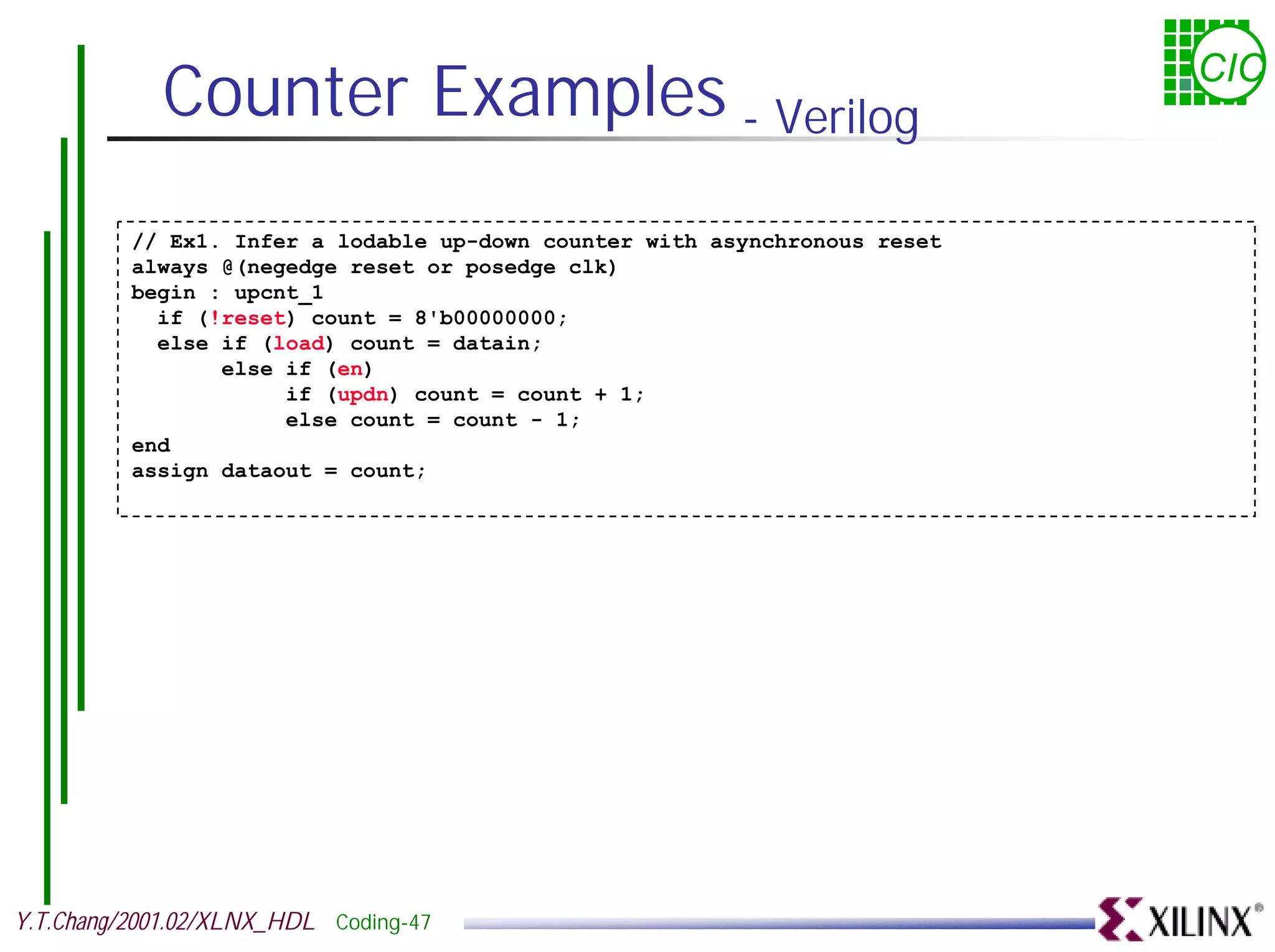 Counter Examples - Verilog CIC // Ex1. Infer a lodable up-down counter with asynchronous reset always @(negedge reset or posedge clk) begin : upcnt_1 if (!reset) count = 8'b00000000; else if (load) count = datain; else if (en) if (updn) count = count + 1; else count = count - 1; end assign dataout = count; Y.T.Chang/2001.02/XLNX_HDL Coding-47 