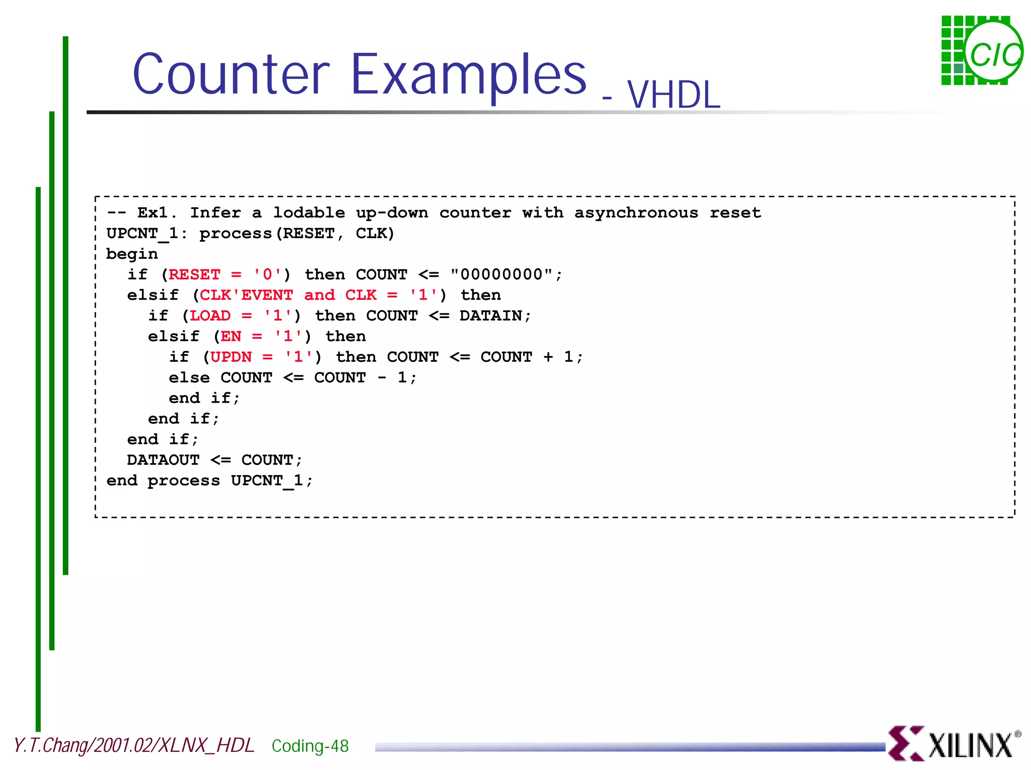 Counter Examples - VHDL CIC -- Ex1. Infer a lodable up-down counter with asynchronous reset UPCNT_1: process(RESET, CLK) begin if (RESET = '0') then COUNT <= "00000000"; elsif (CLK'EVENT and CLK = '1') then if (LOAD = '1') then COUNT <= DATAIN; elsif (EN = '1') then if (UPDN = '1') then COUNT <= COUNT + 1; else COUNT <= COUNT - 1; end if; end if; end if; DATAOUT <= COUNT; end process UPCNT_1; Y.T.Chang/2001.02/XLNX_HDL Coding-48 