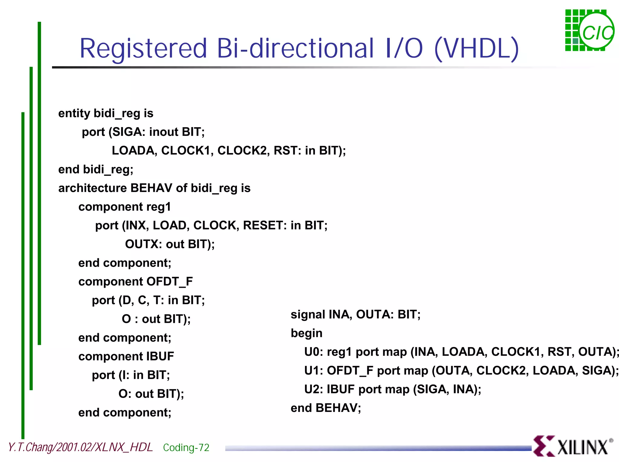 CIC Registered Bi-directional I/O (VHDL) entity bidi_reg is port (SIGA: inout BIT; LOADA, CLOCK1, CLOCK2, RST: in BIT); end bidi_reg; architecture BEHAV of bidi_reg is component reg1 port (INX, LOAD, CLOCK, RESET: in BIT; OUTX: out BIT); end component; component OFDT_F port (D, C, T: in BIT; O : out BIT); signal INA, OUTA: BIT; end component; begin component IBUF U0: reg1 port map (INA, LOADA, CLOCK1, RST, OUTA); port (I: in BIT; U1: OFDT_F port map (OUTA, CLOCK2, LOADA, SIGA); O: out BIT); U2: IBUF port map (SIGA, INA); end component; end BEHAV; Y.T.Chang/2001.02/XLNX_HDL Coding-72 