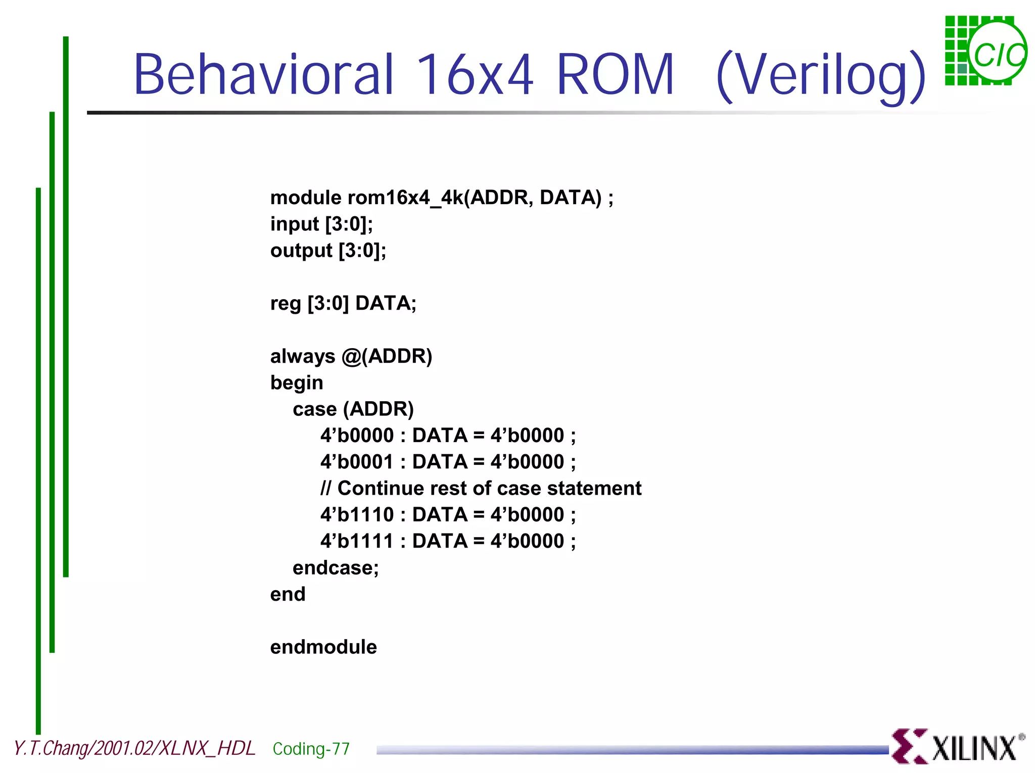 Behavioral 16x4 ROM (Verilog) CIC module rom16x4_4k(ADDR, DATA) ; input [3:0]; output [3:0]; reg [3:0] DATA; always @(ADDR) begin case (ADDR) 4’b0000 : DATA = 4’b0000 ; 4’b0001 : DATA = 4’b0000 ; // Continue rest of case statement 4’b1110 : DATA = 4’b0000 ; 4’b1111 : DATA = 4’b0000 ; endcase; end endmodule Y.T.Chang/2001.02/XLNX_HDL Coding-77 