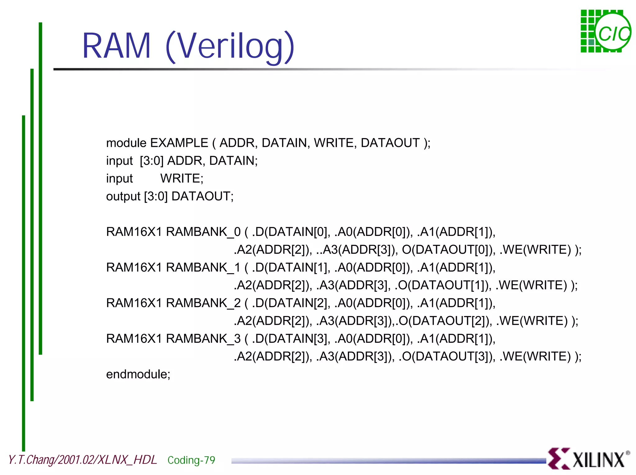 RAM (Verilog) CIC module EXAMPLE ( ADDR, DATAIN, WRITE, DATAOUT ); input [3:0] ADDR, DATAIN; input WRITE; output [3:0] DATAOUT; RAM16X1 RAMBANK_0 ( .D(DATAIN[0], .A0(ADDR[0]), .A1(ADDR[1]), .A2(ADDR[2]), ..A3(ADDR[3]), O(DATAOUT[0]), .WE(WRITE) ); RAM16X1 RAMBANK_1 ( .D(DATAIN[1], .A0(ADDR[0]), .A1(ADDR[1]), .A2(ADDR[2]), .A3(ADDR[3], .O(DATAOUT[1]), .WE(WRITE) ); RAM16X1 RAMBANK_2 ( .D(DATAIN[2], .A0(ADDR[0]), .A1(ADDR[1]), .A2(ADDR[2]), .A3(ADDR[3]),.O(DATAOUT[2]), .WE(WRITE) ); RAM16X1 RAMBANK_3 ( .D(DATAIN[3], .A0(ADDR[0]), .A1(ADDR[1]), .A2(ADDR[2]), .A3(ADDR[3]), .O(DATAOUT[3]), .WE(WRITE) ); endmodule; Y.T.Chang/2001.02/XLNX_HDL Coding-79 