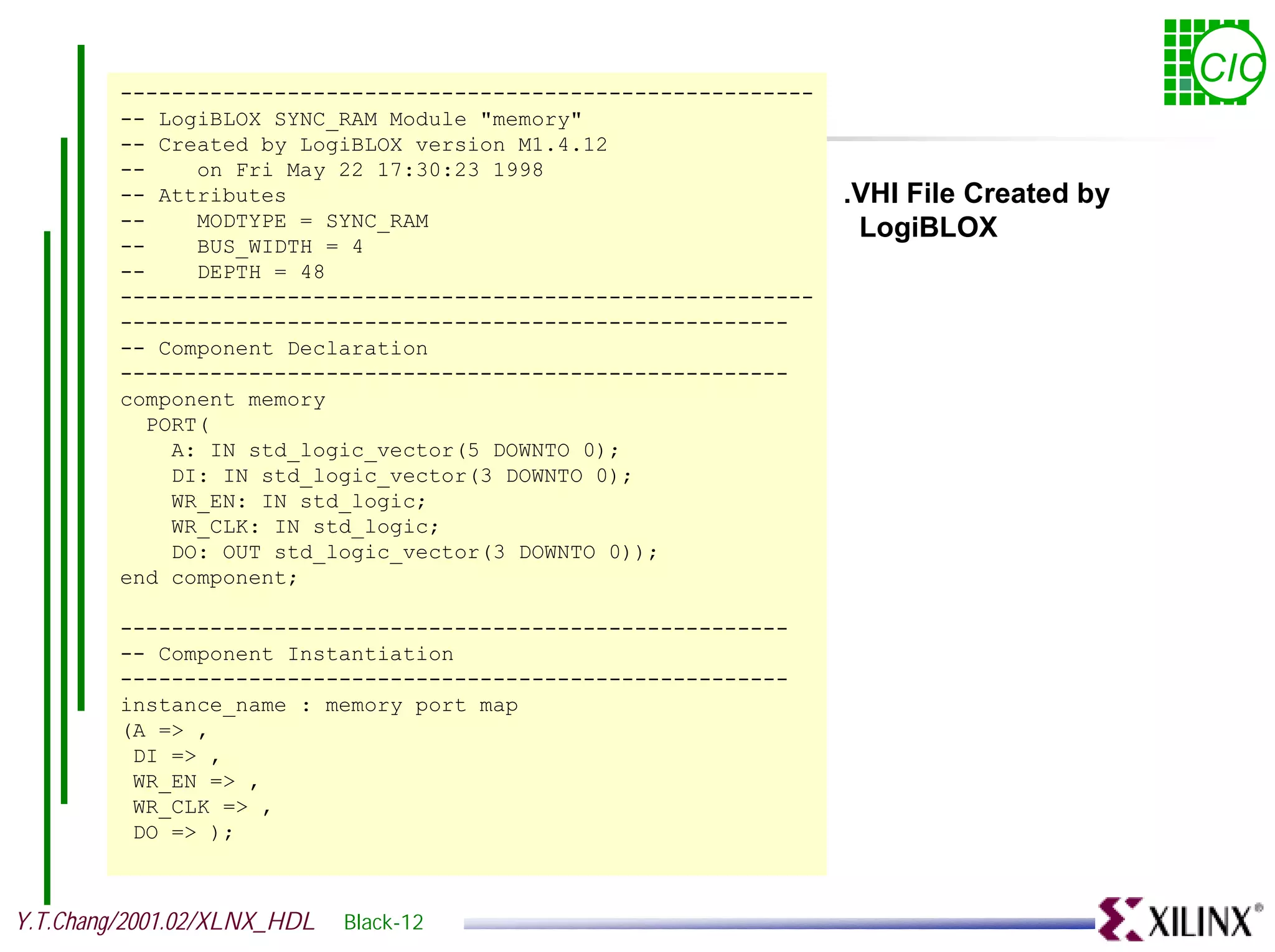 ------------------------------------------------------ CIC -- LogiBLOX SYNC_RAM Module "memory" -- Created by LogiBLOX version M1.4.12 -- on Fri May 22 17:30:23 1998 -- Attributes .VHI File Created by -- MODTYPE = SYNC_RAM LogiBLOX -- BUS_WIDTH = 4 -- DEPTH = 48 ------------------------------------------------------ ---------------------------------------------------- -- Component Declaration ---------------------------------------------------- component memory PORT( A: IN std_logic_vector(5 DOWNTO 0); DI: IN std_logic_vector(3 DOWNTO 0); WR_EN: IN std_logic; WR_CLK: IN std_logic; DO: OUT std_logic_vector(3 DOWNTO 0)); end component; ---------------------------------------------------- -- Component Instantiation ---------------------------------------------------- instance_name : memory port map (A => , DI => , WR_EN => , WR_CLK => , DO => ); Y.T.Chang/2001.02/XLNX_HDL Black-12 