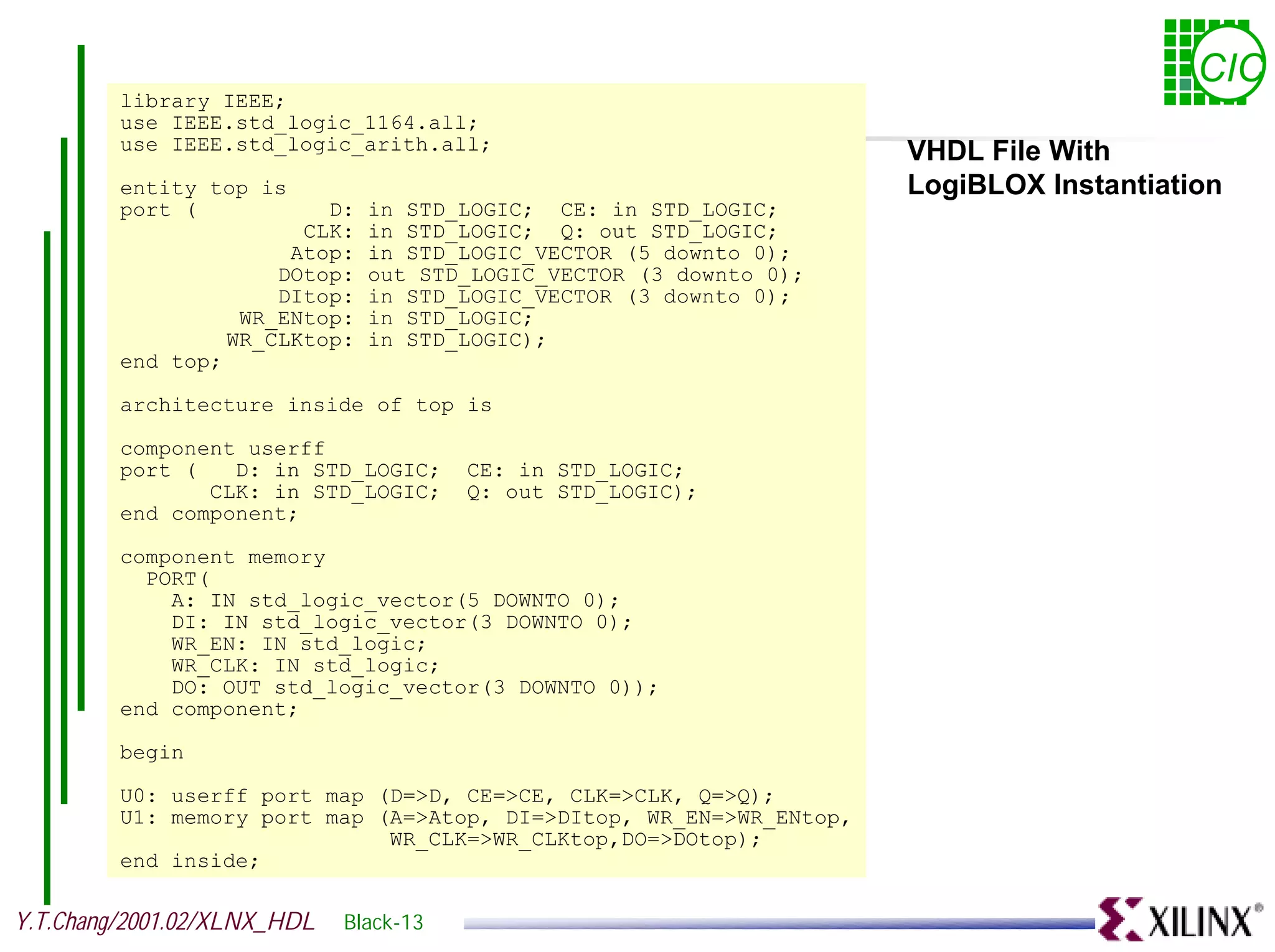 CIC library IEEE; use IEEE.std_logic_1164.all; use IEEE.std_logic_arith.all; VHDL File With entity top is LogiBLOX Instantiation port ( D: in STD_LOGIC; CE: in STD_LOGIC; CLK: in STD_LOGIC; Q: out STD_LOGIC; Atop: in STD_LOGIC_VECTOR (5 downto 0); DOtop: out STD_LOGIC_VECTOR (3 downto 0); DItop: in STD_LOGIC_VECTOR (3 downto 0); WR_ENtop: in STD_LOGIC; WR_CLKtop: in STD_LOGIC); end top; architecture inside of top is component userff port ( D: in STD_LOGIC; CE: in STD_LOGIC; CLK: in STD_LOGIC; Q: out STD_LOGIC); end component; component memory PORT( A: IN std_logic_vector(5 DOWNTO 0); DI: IN std_logic_vector(3 DOWNTO 0); WR_EN: IN std_logic; WR_CLK: IN std_logic; DO: OUT std_logic_vector(3 DOWNTO 0)); end component; begin U0: userff port map (D=>D, CE=>CE, CLK=>CLK, Q=>Q); U1: memory port map (A=>Atop, DI=>DItop, WR_EN=>WR_ENtop, WR_CLK=>WR_CLKtop,DO=>DOtop); end inside; Y.T.Chang/2001.02/XLNX_HDL Black-13 