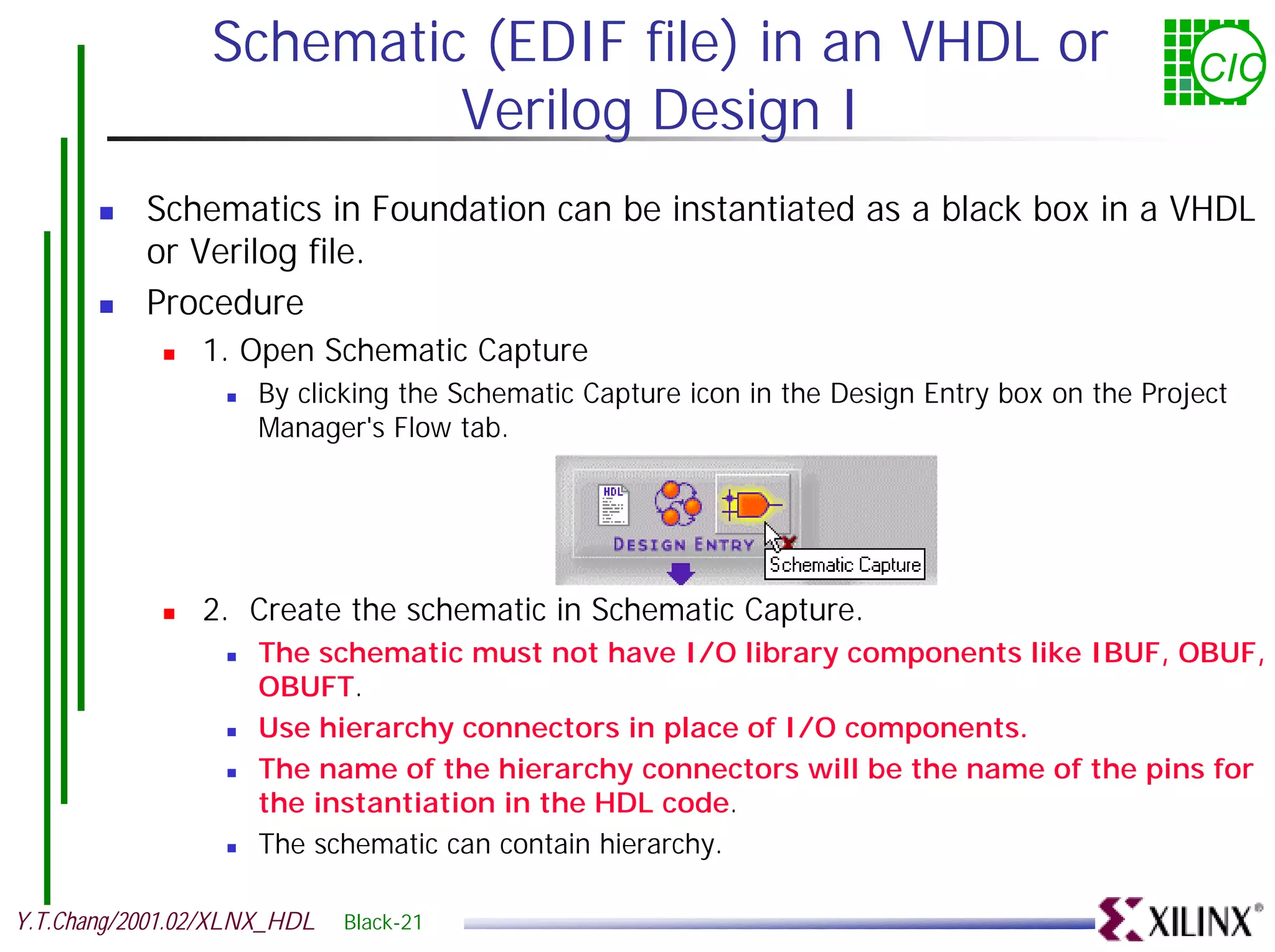 Schematic (EDIF file) in an VHDL or CIC Verilog Design I ! Schematics in Foundation can be instantiated as a black box in a VHDL or Verilog file. ! Procedure ! 1. Open Schematic Capture ! By clicking the Schematic Capture icon in the Design Entry box on the Project Manager's Flow tab. ! 2. Create the schematic in Schematic Capture. ! The schematic must not have I/O library components like IBUF, OBUF, OBUFT. ! Use hierarchy connectors in place of I/O components. ! The name of the hierarchy connectors will be the name of the pins for the instantiation in the HDL code. ! The schematic can contain hierarchy. Y.T.Chang/2001.02/XLNX_HDL Black-21 