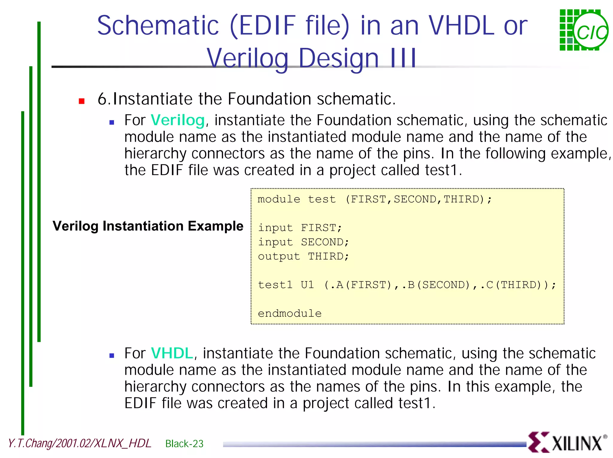 Schematic (EDIF file) in an VHDL or CIC Verilog Design III ! 6.Instantiate the Foundation schematic. ! For Verilog, instantiate the Foundation schematic, using the schematic module name as the instantiated module name and the name of the hierarchy connectors as the name of the pins. In the following example, the EDIF file was created in a project called test1. module test (FIRST,SECOND,THIRD); Verilog Instantiation Example input FIRST; input SECOND; output THIRD; test1 U1 (.A(FIRST),.B(SECOND),.C(THIRD)); endmodule ! For VHDL, instantiate the Foundation schematic, using the schematic module name as the instantiated module name and the name of the hierarchy connectors as the names of the pins. In this example, the EDIF file was created in a project called test1. Y.T.Chang/2001.02/XLNX_HDL Black-23 