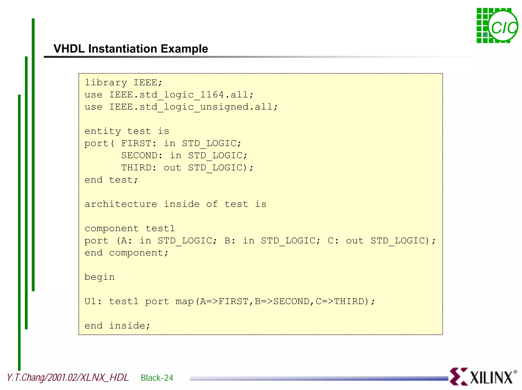 CIC VHDL Instantiation Example library IEEE; use IEEE.std_logic_1164.all; use IEEE.std_logic_unsigned.all; entity test is port( FIRST: in STD_LOGIC; SECOND: in STD_LOGIC; THIRD: out STD_LOGIC); end test; architecture inside of test is component test1 port (A: in STD_LOGIC; B: in STD_LOGIC; C: out STD_LOGIC); end component; begin U1: test1 port map(A=>FIRST,B=>SECOND,C=>THIRD); end inside; Y.T.Chang/2001.02/XLNX_HDL Black-24 