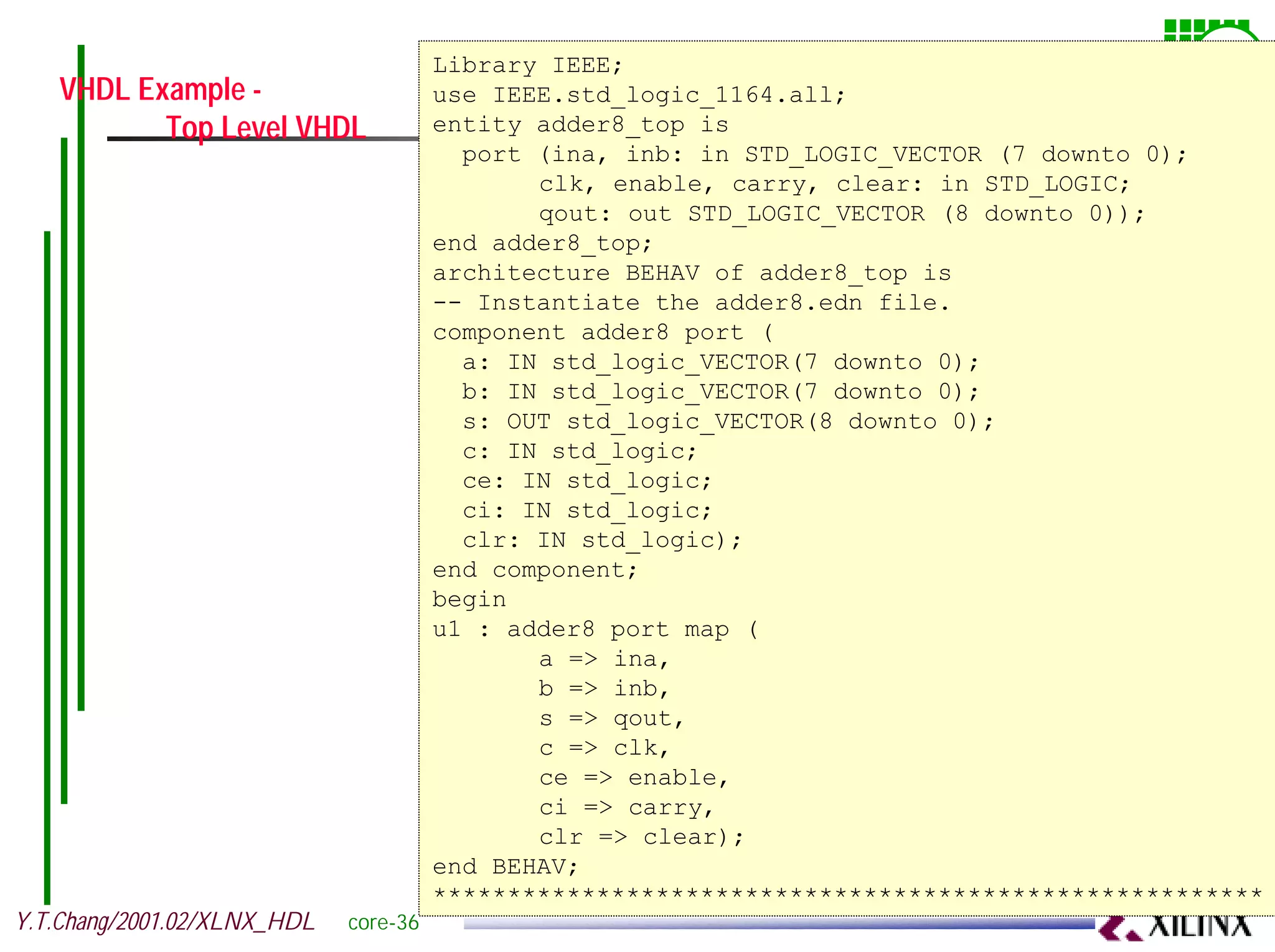 VHDL Example - Library IEEE; CIC use IEEE.std_logic_1164.all; Top Level VHDL entity adder8_top is port (ina, inb: in STD_LOGIC_VECTOR (7 downto 0); clk, enable, carry, clear: in STD_LOGIC; qout: out STD_LOGIC_VECTOR (8 downto 0)); end adder8_top; architecture BEHAV of adder8_top is -- Instantiate the adder8.edn file. component adder8 port ( a: IN std_logic_VECTOR(7 downto 0); b: IN std_logic_VECTOR(7 downto 0); s: OUT std_logic_VECTOR(8 downto 0); c: IN std_logic; ce: IN std_logic; ci: IN std_logic; clr: IN std_logic); end component; begin u1 : adder8 port map ( a => ina, b => inb, s => qout, c => clk, ce => enable, ci => carry, clr => clear); end BEHAV; ******************************************************** Y.T.Chang/2001.02/XLNX_HDL core-36 