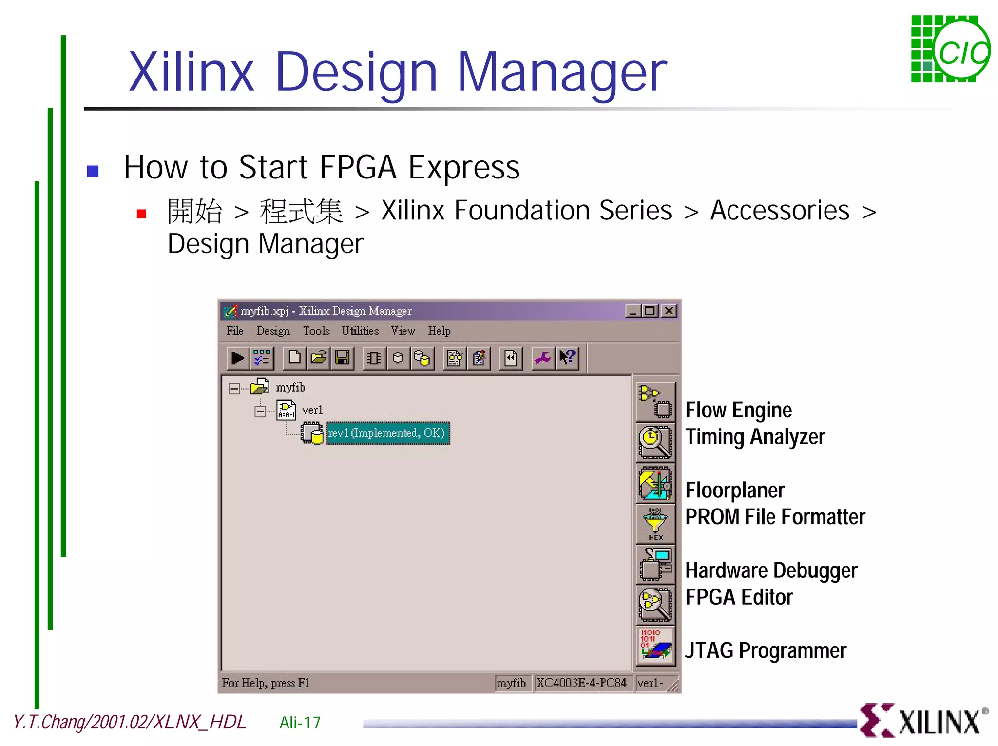 Xilinx Design Manager CIC ! How to Start FPGA Express ! 開始 > 程式集 > Xilinx Foundation Series > Accessories > Design Manager Flow Engine Timing Analyzer Floorplaner PROM File Formatter Hardware Debugger FPGA Editor JTAG Programmer Y.T.Chang/2001.02/XLNX_HDL Ali-17 