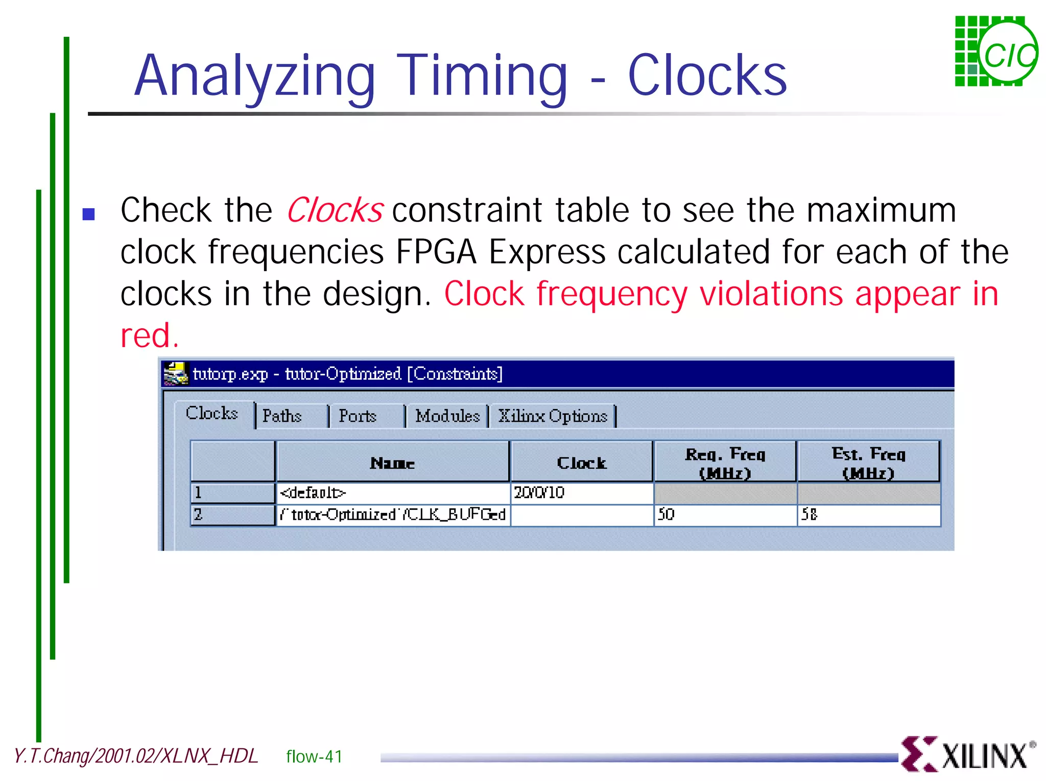 Analyzing Timing - Clocks CIC ! Check the Clocks constraint table to see the maximum clock frequencies FPGA Express calculated for each of the clocks in the design. Clock frequency violations appear in red. Y.T.Chang/2001.02/XLNX_HDL flow-41 