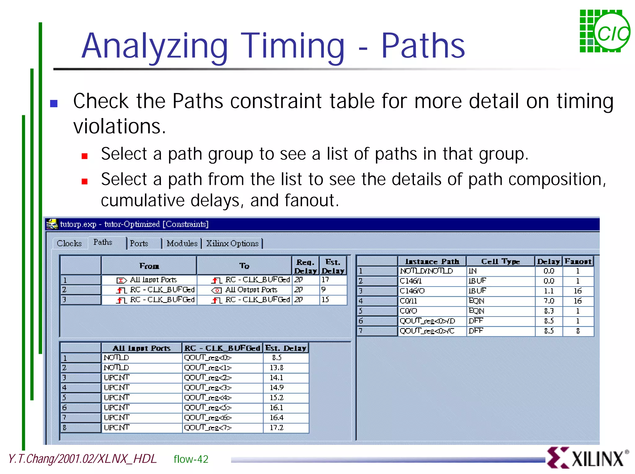 Analyzing Timing - Paths CIC ! Check the Paths constraint table for more detail on timing violations. ! Select a path group to see a list of paths in that group. ! Select a path from the list to see the details of path composition, cumulative delays, and fanout. Y.T.Chang/2001.02/XLNX_HDL flow-42 