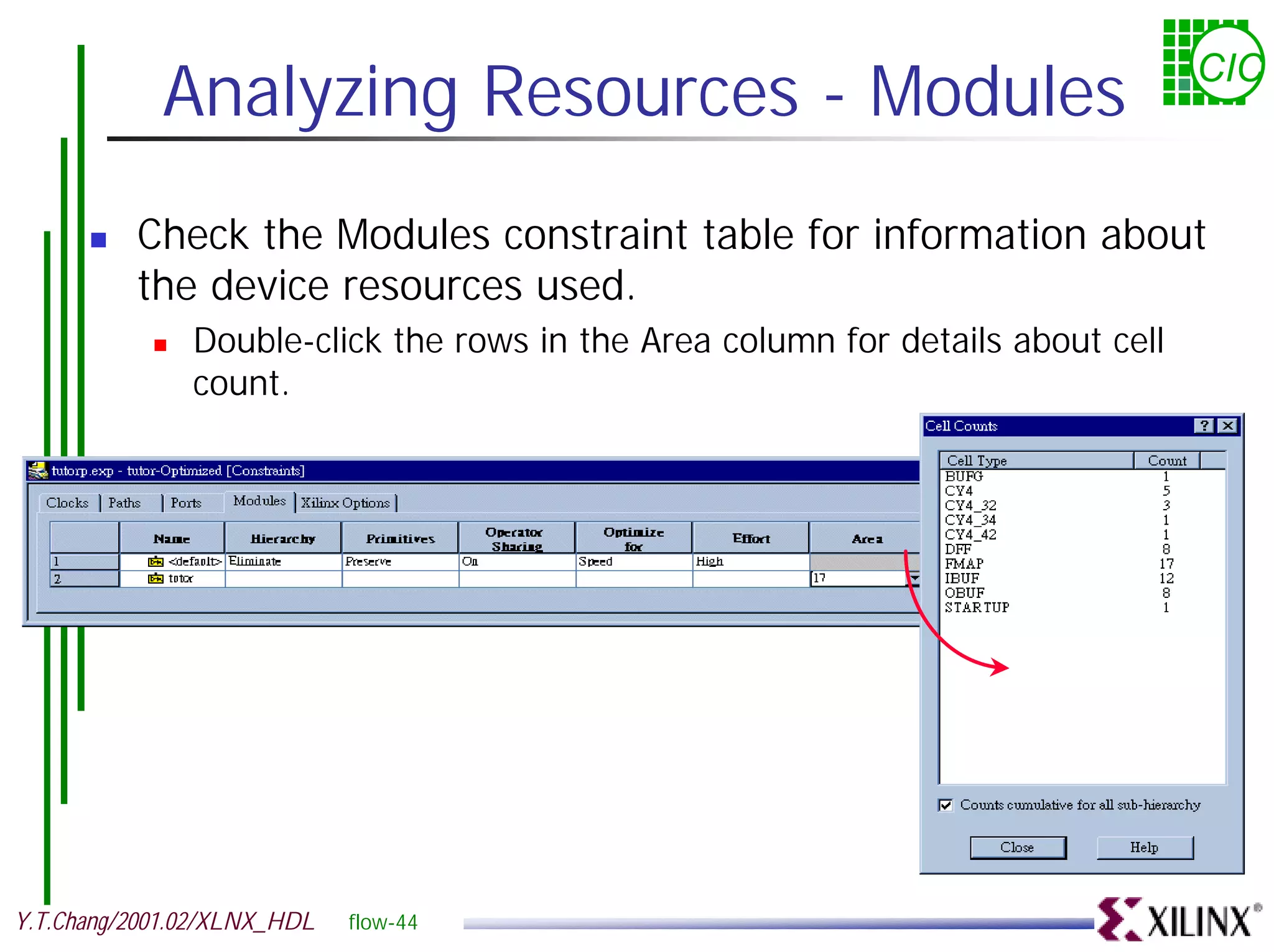 Analyzing Resources - Modules CIC ! Check the Modules constraint table for information about the device resources used. ! Double-click the rows in the Area column for details about cell count. Y.T.Chang/2001.02/XLNX_HDL flow-44 