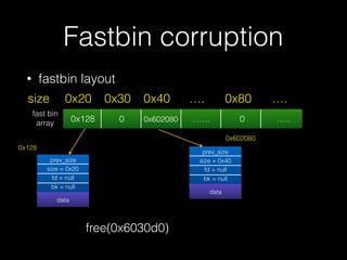 • fastbin layout
Fastbin corruption
0x128 0 0x603080 …… 0 …..
0x20size 0x30 0x40 …. 0x80 ….
prev_size
size = 0x20
fd = null
bk = null
datadata
0x128
fast bin
array
prev_size
size = 0x40
fd = null
bk = null
datadata
0x603080
free(0x6030d0)
 