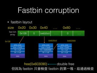 • fastbin layout
Fastbin corruption
0x20size 0x30 0x40 …. 0x80 ….
prev_size
size = 0x20
fd = null
bk = null
datadata
0x128
fast bin
array
prev_size
size = 0x40
fd = 0x603080
bk = null
datadata
0x6030c0
prev_size
size = 0x40
fd = null
bk = null
datadata
0x603080
free(0x603090) double free
但因為 fastbin 只會檢查 fastbin 的第⼀一塊，故通過檢查
0x128 0 0x6030c0 …… 0 …..
 