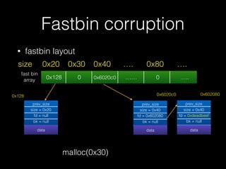 • fastbin layout
Fastbin corruption
0x20size 0x30 0x40 …. 0x80 ….
prev_size
size = 0x20
fd = null
bk = null
datadata
0x128
fast bin
array
prev_size
size = 0x40
fd = 0x603080
bk = null
datadata
0x6030c0
prev_size
size = 0x40
fd = 0xdeadbeef
bk = null
datadata
0x603080
0x128 0 0x6030c0 …… 0 …..
malloc(0x30)
 