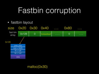 • fastbin layout
Fastbin corruption
0x20size 0x30 0x40 …. 0x80 ….
prev_size
size = 0x20
fd = null
bk = null
datadata
0x128
fast bin
array 0x128 0 0xdeadbeef …… 0 …..
malloc(0x30)
 