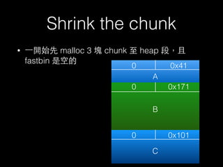 Shrink the chunk
• ⼀一開始先 malloc 3 塊 chunk ⾄至 heap 段，且
fastbin 是空的
0 0x41
0
0
0x171
0x101
A
B
C
 