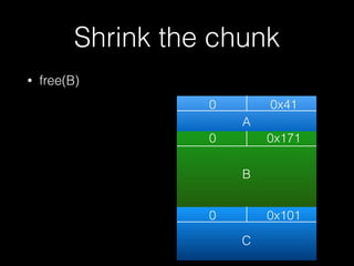 • free(B)
Shrink the chunk
0 0x41
0
0
0x171
0x101
A
B
C
 