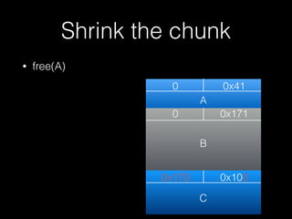 • free(A)
Shrink the chunk
0 0x41
0
0x170
0x171
0x100
A
B
C
 