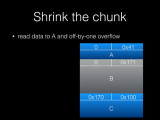 • read data to A and off-by-one overﬂow
Shrink the chunk
0 0x41
0
0x170
0x171
0x100
A
B
C
 