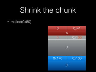 • malloc(0x80)
Shrink the chunk
0 0x41
0
0x170
0x100
0x100
A
B
C
 