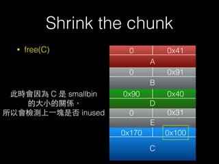 • free(C)
Shrink the chunk
0 0x41
0
0x170
0x31
0x100
A
C
0 0x91
0x90 0x40
B
D
此時會因為 C 是 smallbin
的⼤大⼩小的關係，
所以會檢測上⼀一塊是否 inused
E
 