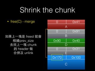 • free(C) - merge
Shrink the chunk
0 0x41
0
0x170
0x31
0x100
A
C
0 0x91
0x90 0x40
B
D
如果上⼀一塊是 freed 就會
根據prev_size
去找上⼀一塊 chunk
的 header 做
合併及 unlink E
 