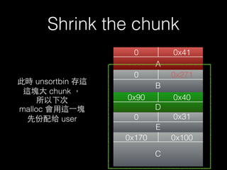 Shrink the chunk
0 0x41
0
0x170
0x31
0x100
A
C
0 0x271
0x90 0x40
B
D
此時 unsortbin 存這
這塊⼤大 chunk ，
所以下次
malloc 會⽤用這⼀一塊
先份配給 user
E
 