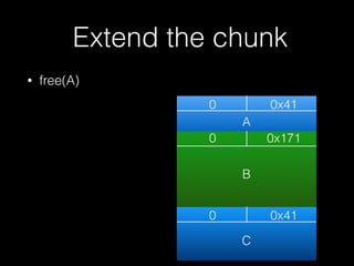 Extend the chunk
• free(A)
0 0x41
0
0
0x171
0x41
A
B
C
 
