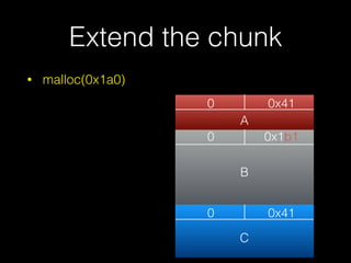 Extend the chunk
• malloc(0x1a0)
0 0x41
0
0
0x1b1
0x41
A
B
C
 